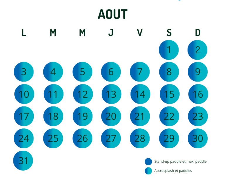 Ouvert de 14h à 20h30