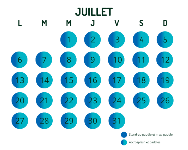 Ouvert de 14h à 20h30
