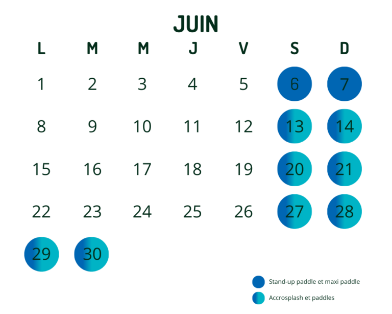Ouvert de 13h30 à 19h