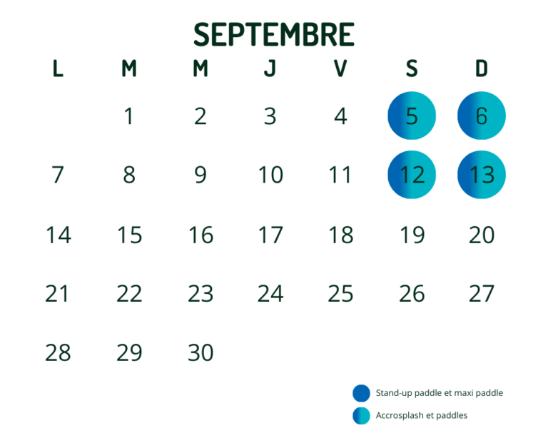 Ouvert de 13h30 à 19h